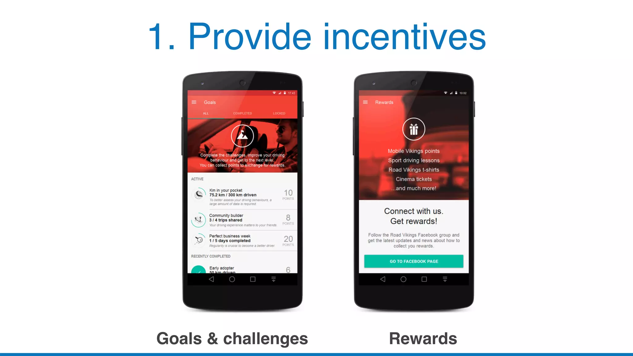 Goals & challenges Rewards
1. Provide incentives
 