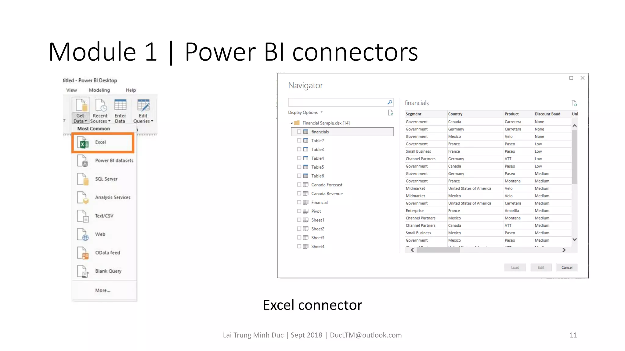 Module 1 | Power BI connectors
Lai Trung Minh Duc | Sept 2018 | DucLTM@outlook.com 11
Excel connector
 