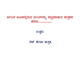 C½«£À CAa£À°ègÀÄªÀ fÃ«UÀ¼À£ÀÄß ¥ÀnÖªÀiÁqÀÄªÀ ¥ÀÄ¸ÀÛPÀzÀ
ºÉ¸ÀgÀÄ________
GvÀÛgÀ:
gÉqï qÉÃmÁ ¥ÀÄ¸ÀÛPÀ.
 