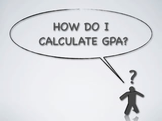 HOW DO I
CALCULATE GPA?
 