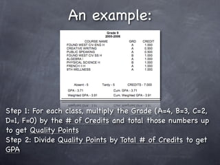 An example:




Step 1: For each class, multiply the Grade (A=4, B=3, C=2,
D=1, F=0) by the # of Credits and total those numbers up
to get Quality Points
Step 2: Divide Quality Points by Total # of Credits to get
GPA
 
