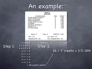 An example:




            4x1=4
Step 1:   4 x 0.5 = 2
          4 x 0.5 = 2
                             Step 2:
            3x1=3                       26 / 7 credits = 3.71 GPA
            4x1=4
            3x1=4
            4x1=4
            4x1=4
                  = 26 quality points
 