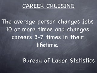 CAREER CRUISING

The average person changes jobs
 10 or more times and changes
   careers 3-7 times in their
            lifetime.

       Bureau of Labor Statistics
 