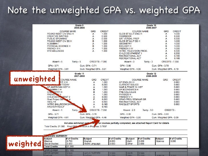 How to help your 9th grader succeed in high school