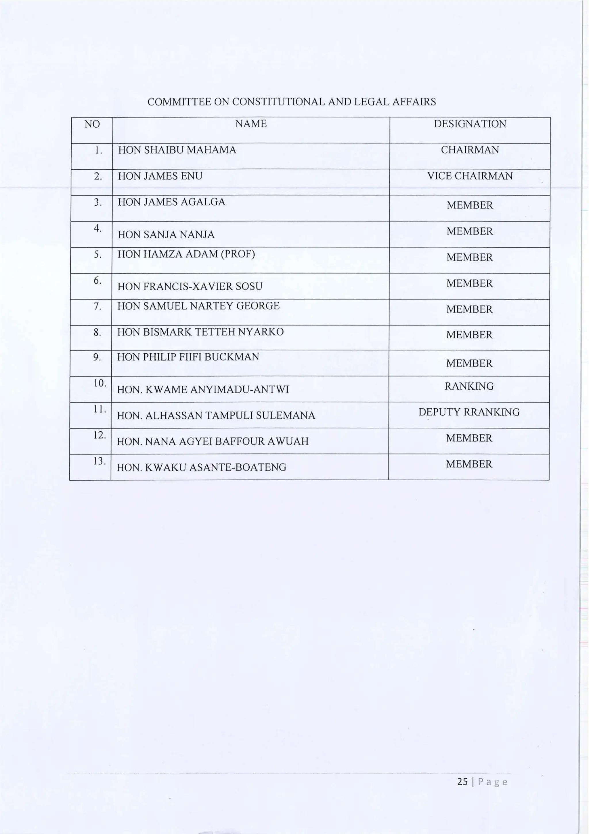 All of the Ninth Parliament Committees in Ghana