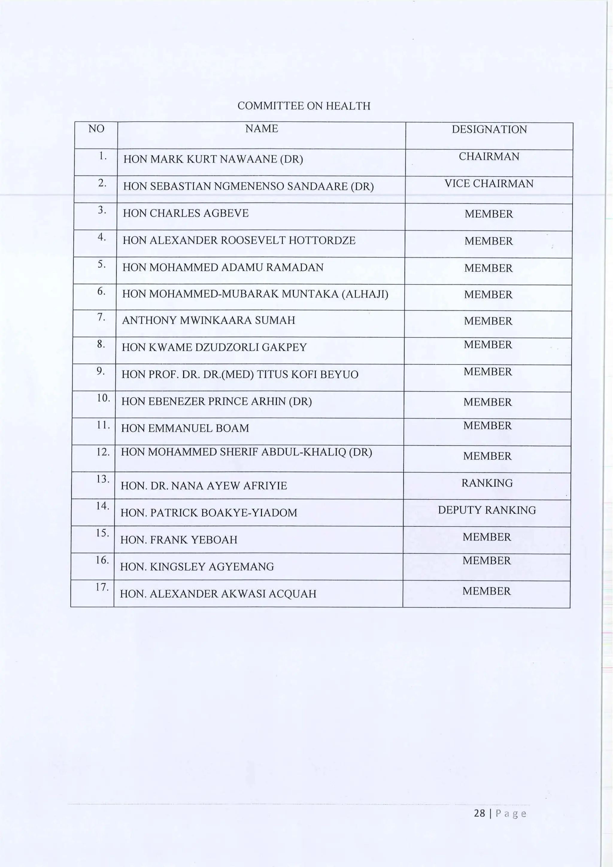 All of the Ninth Parliament Committees in Ghana