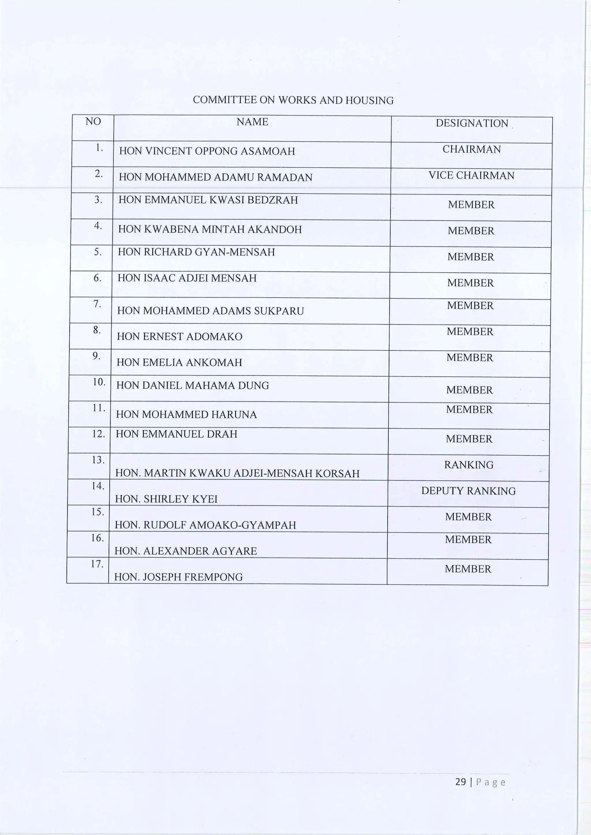 All of the Ninth Parliament Committees in Ghana