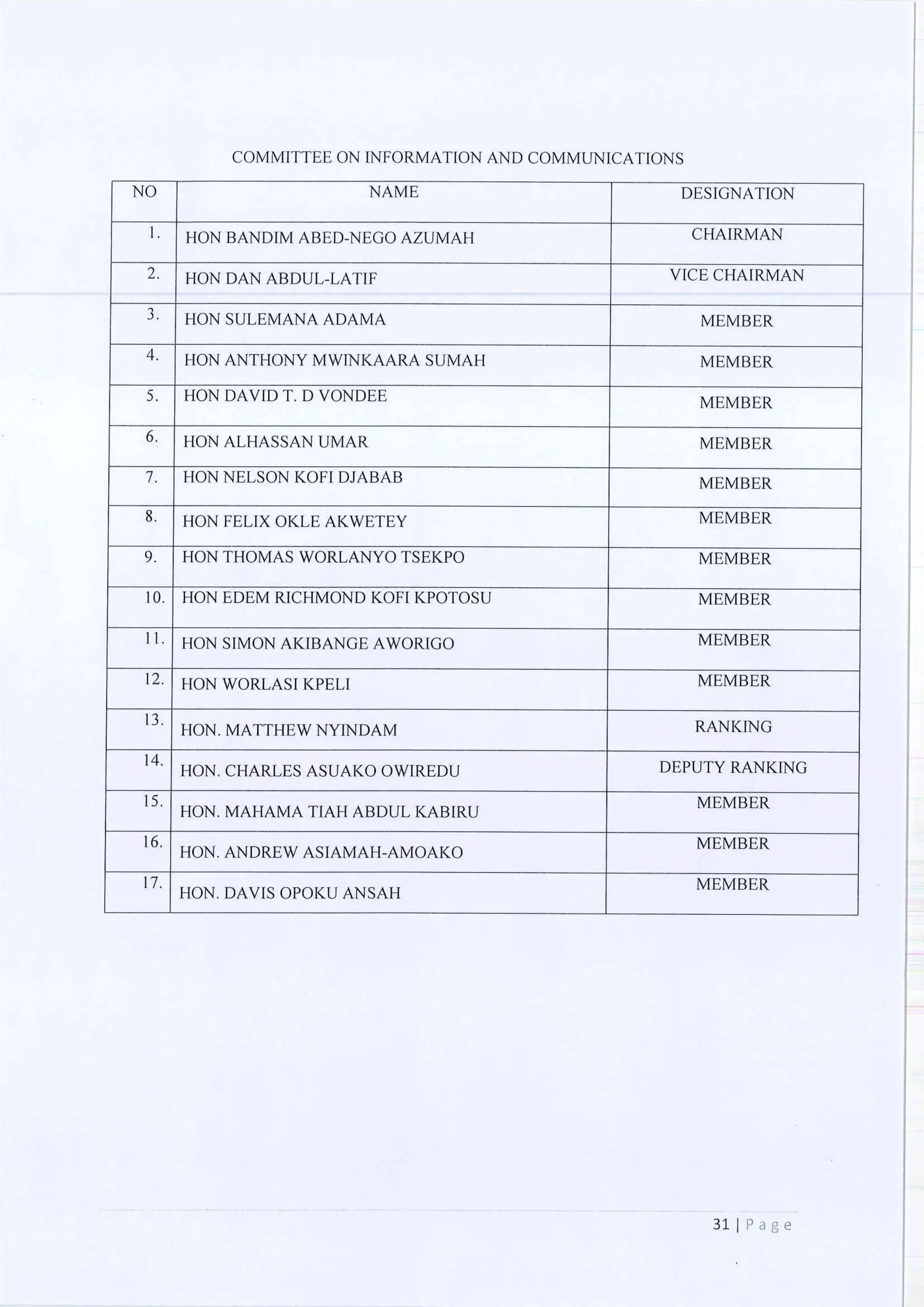 All of the Ninth Parliament Committees in Ghana