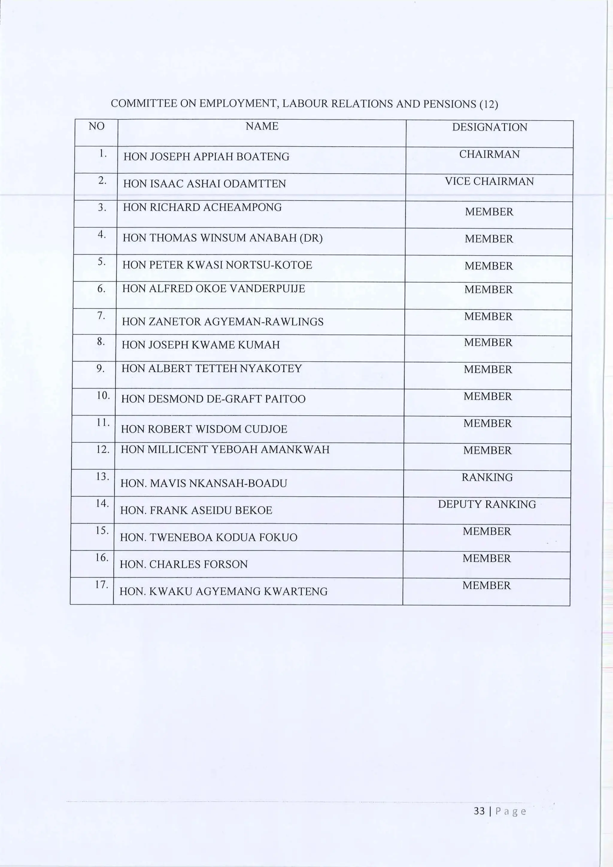 All of the Ninth Parliament Committees in Ghana
