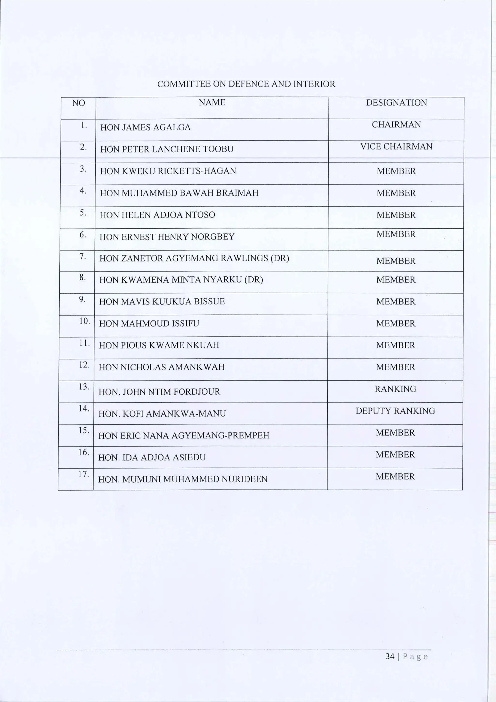 All of the Ninth Parliament Committees in Ghana