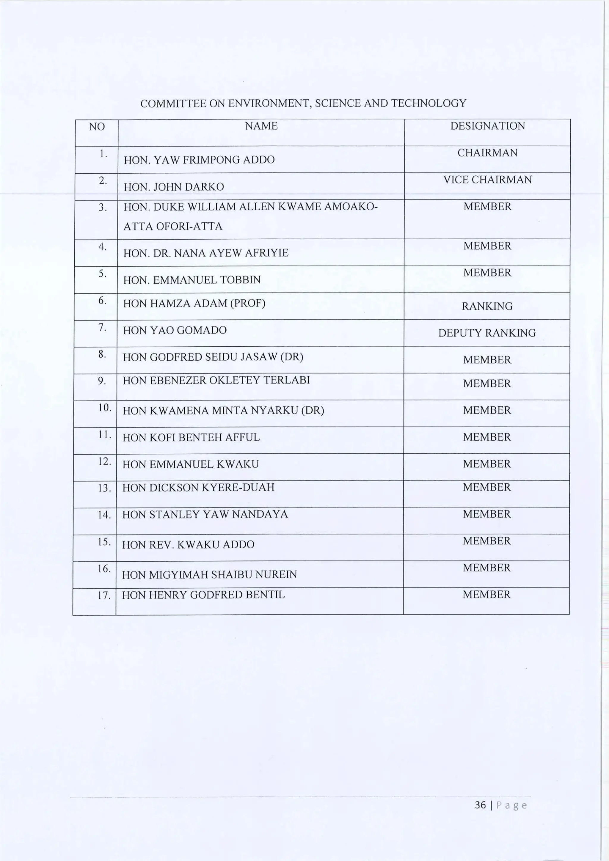 All of the Ninth Parliament Committees in Ghana