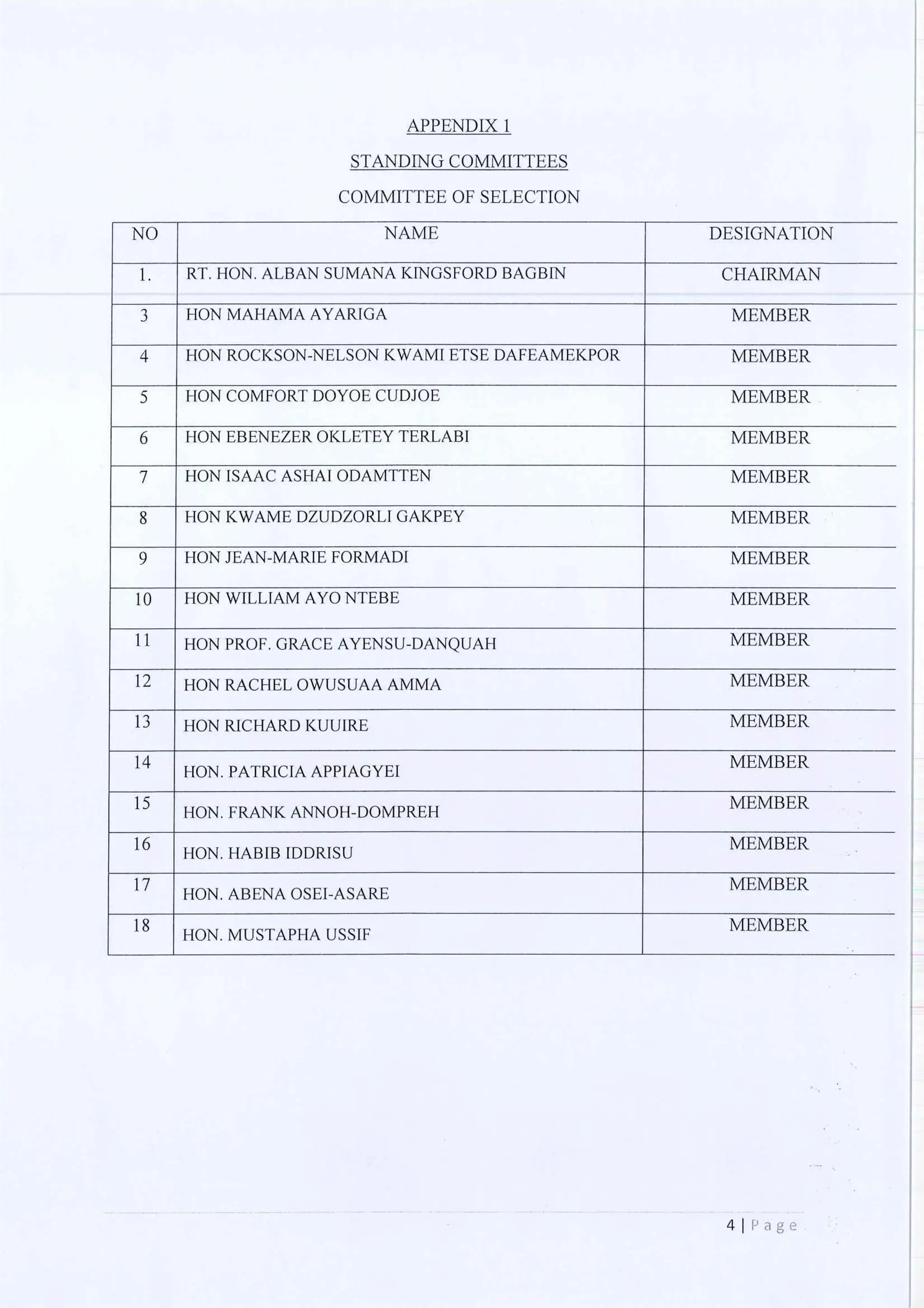 All of the Ninth Parliament Committees in Ghana