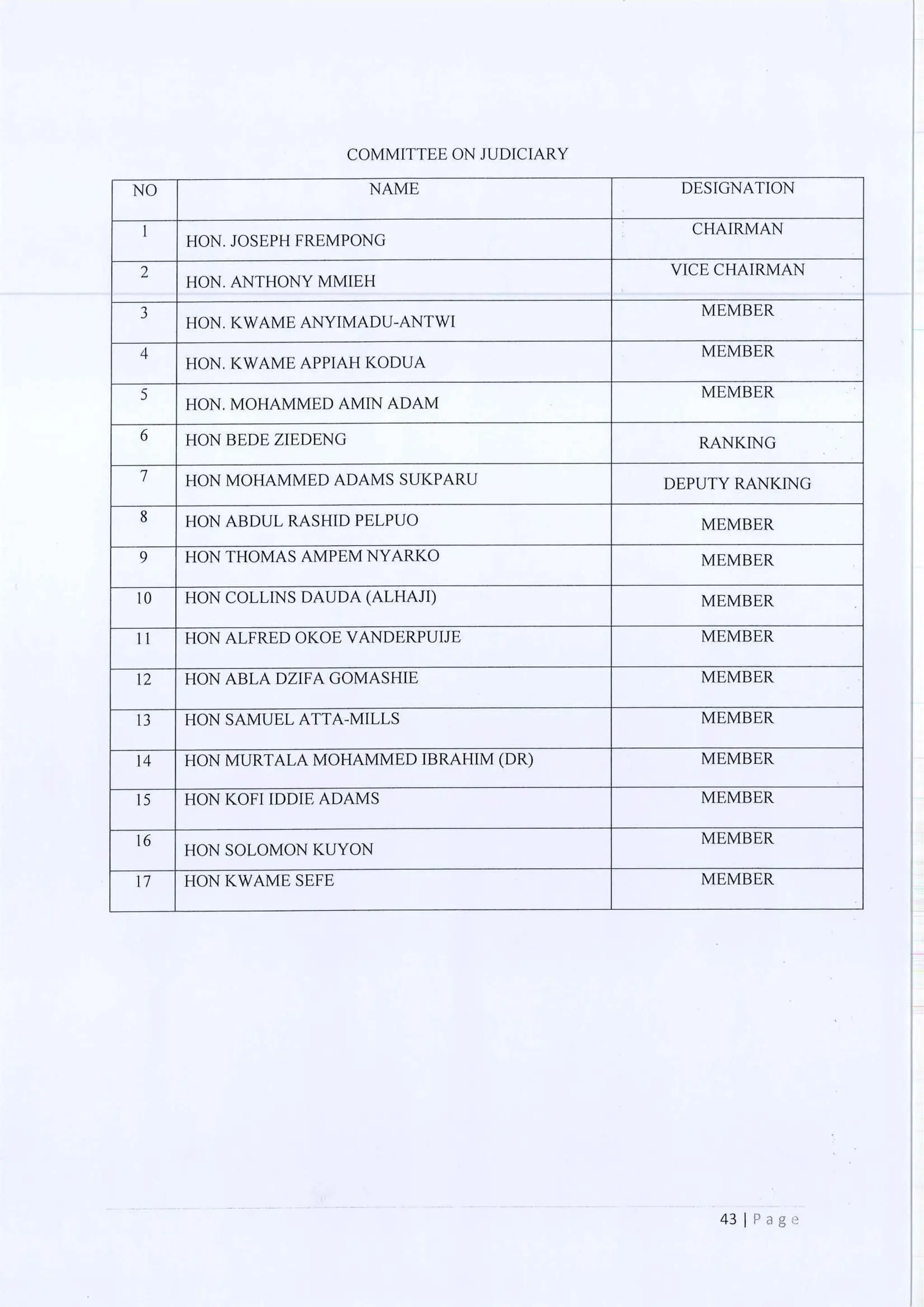 All of the Ninth Parliament Committees in Ghana