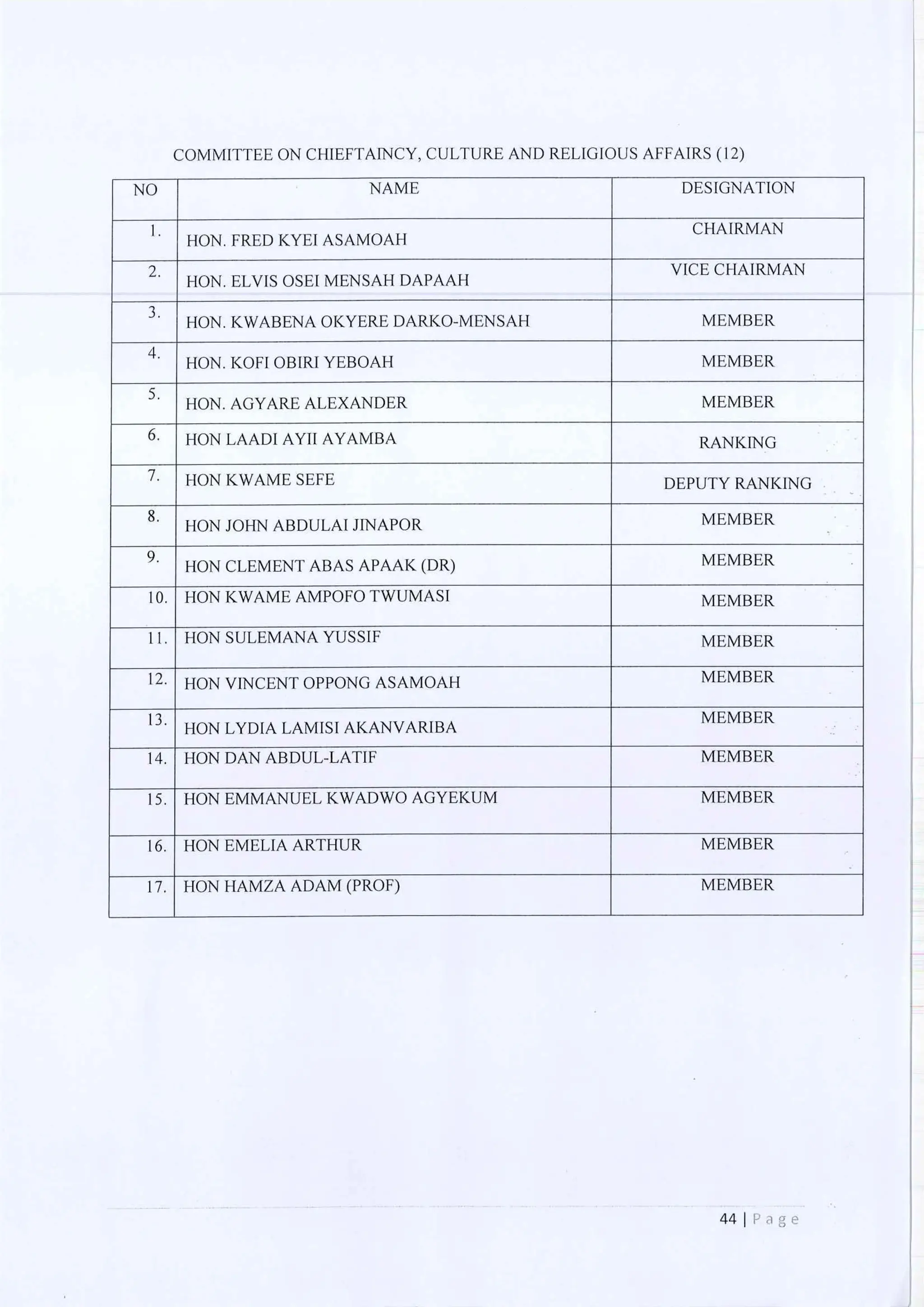 All of the Ninth Parliament Committees in Ghana