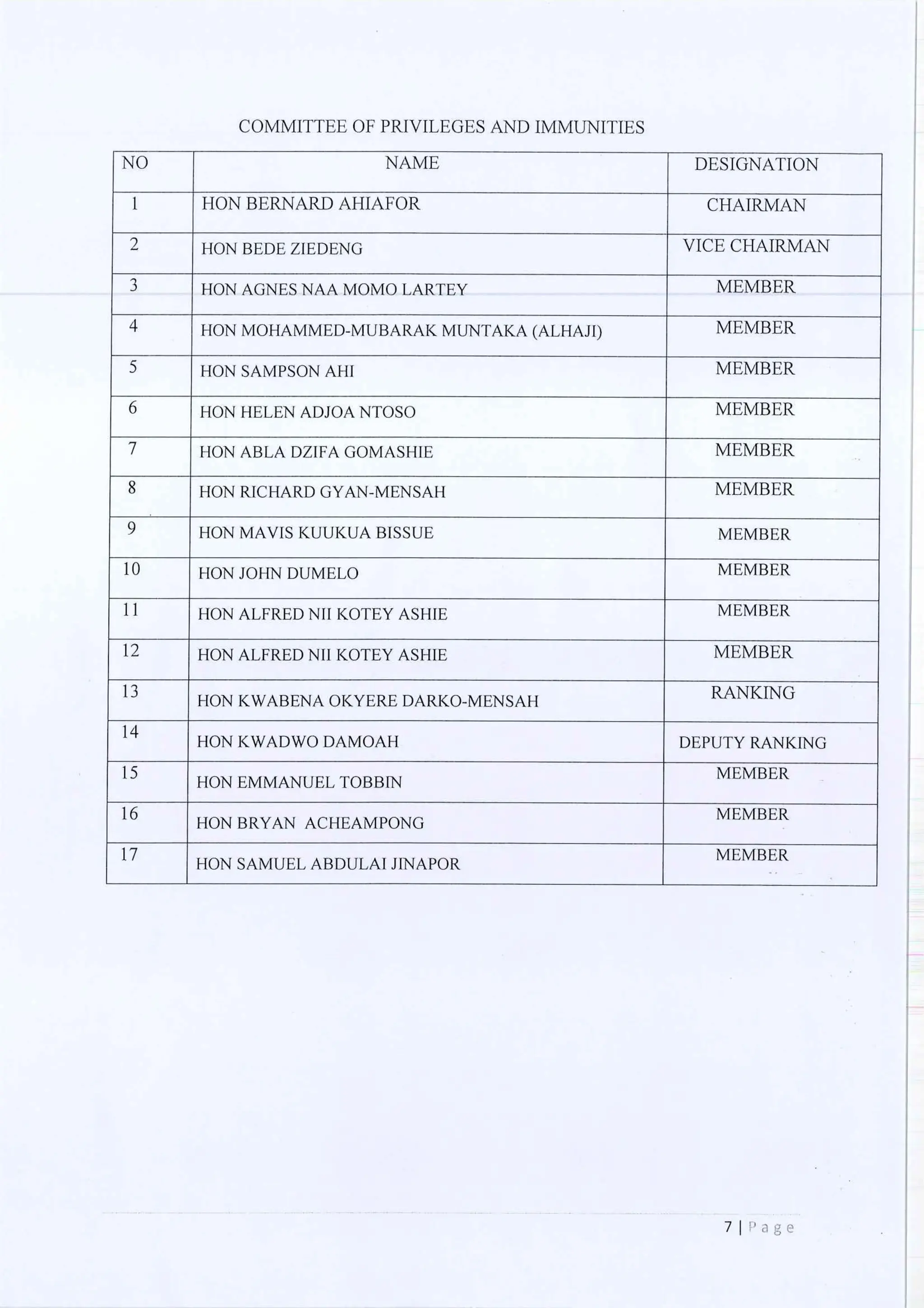 All of the Ninth Parliament Committees in Ghana