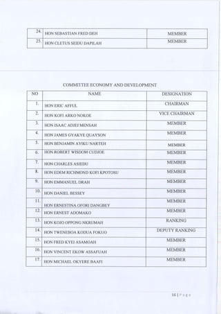 All of the Ninth Parliament Committees in Ghana
