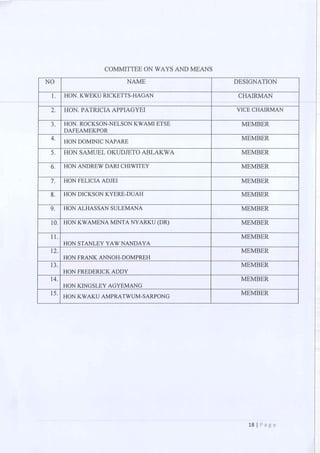 All of the Ninth Parliament Committees in Ghana
