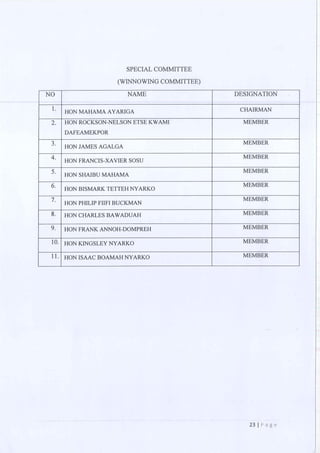All of the Ninth Parliament Committees in Ghana