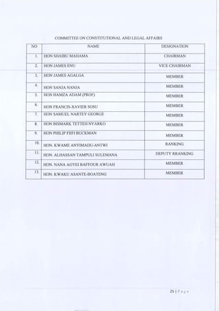 All of the Ninth Parliament Committees in Ghana