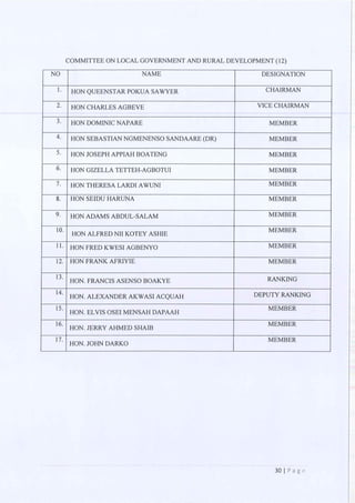 All of the Ninth Parliament Committees in Ghana
