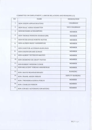 All of the Ninth Parliament Committees in Ghana