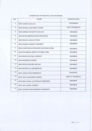 All of the Ninth Parliament Committees in Ghana