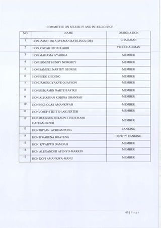All of the Ninth Parliament Committees in Ghana