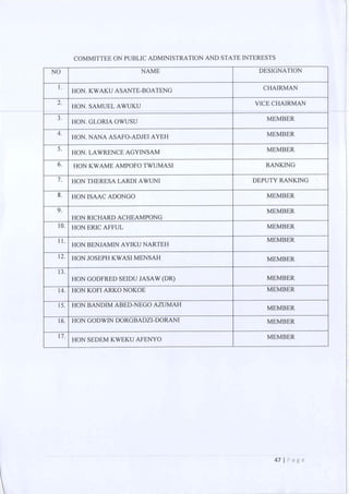 All of the Ninth Parliament Committees in Ghana