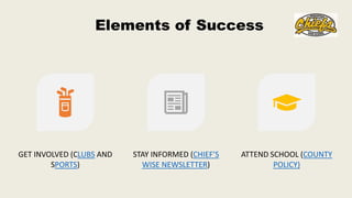 Elements of Success
GET INVOLVED (CLUBS AND
SPORTS)
STAY INFORMED (CHIEF’S
WISE NEWSLETTER)
ATTEND SCHOOL (COUNTY
POLICY)
 