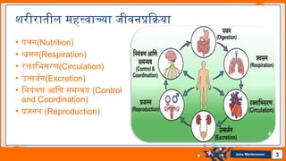 9th_science_live_lecture_Excretion_System_in_human_being.pptx
