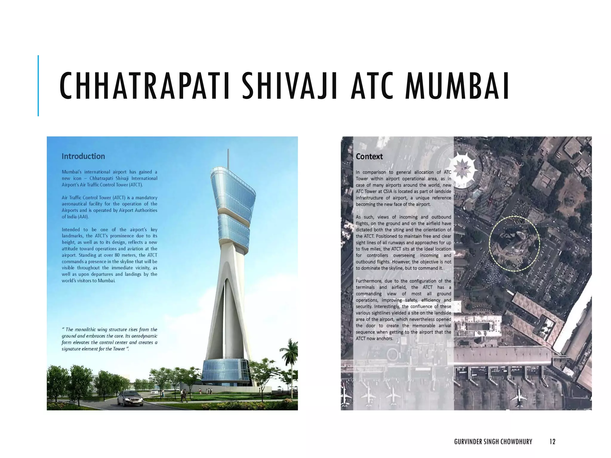 CHHATRAPATI SHIVAJI ATC MUMBAI
GURVINDER SINGH CHOWDHURY 12
 