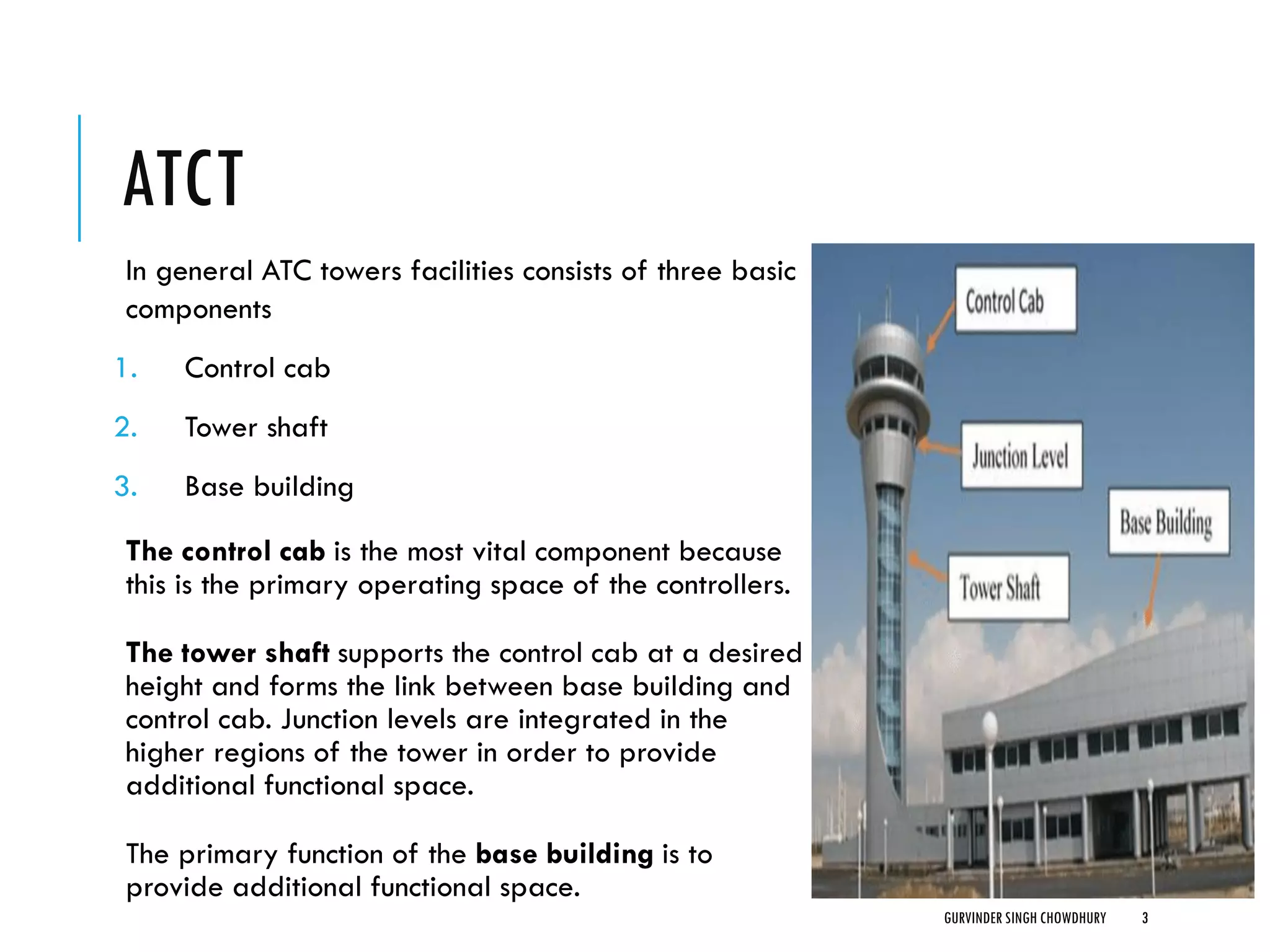 ATCT
In general ATC towers facilities consists of three basic
components
1. Control cab
2. Tower shaft
3. Base building
The control cab is the most vital component because
this is the primary operating space of the controllers.
The tower shaft supports the control cab at a desired
height and forms the link between base building and
control cab. Junction levels are integrated in the
higher regions of the tower in order to provide
additional functional space.
The primary function of the base building is to
provide additional functional space.
GURVINDER SINGH CHOWDHURY 3
 