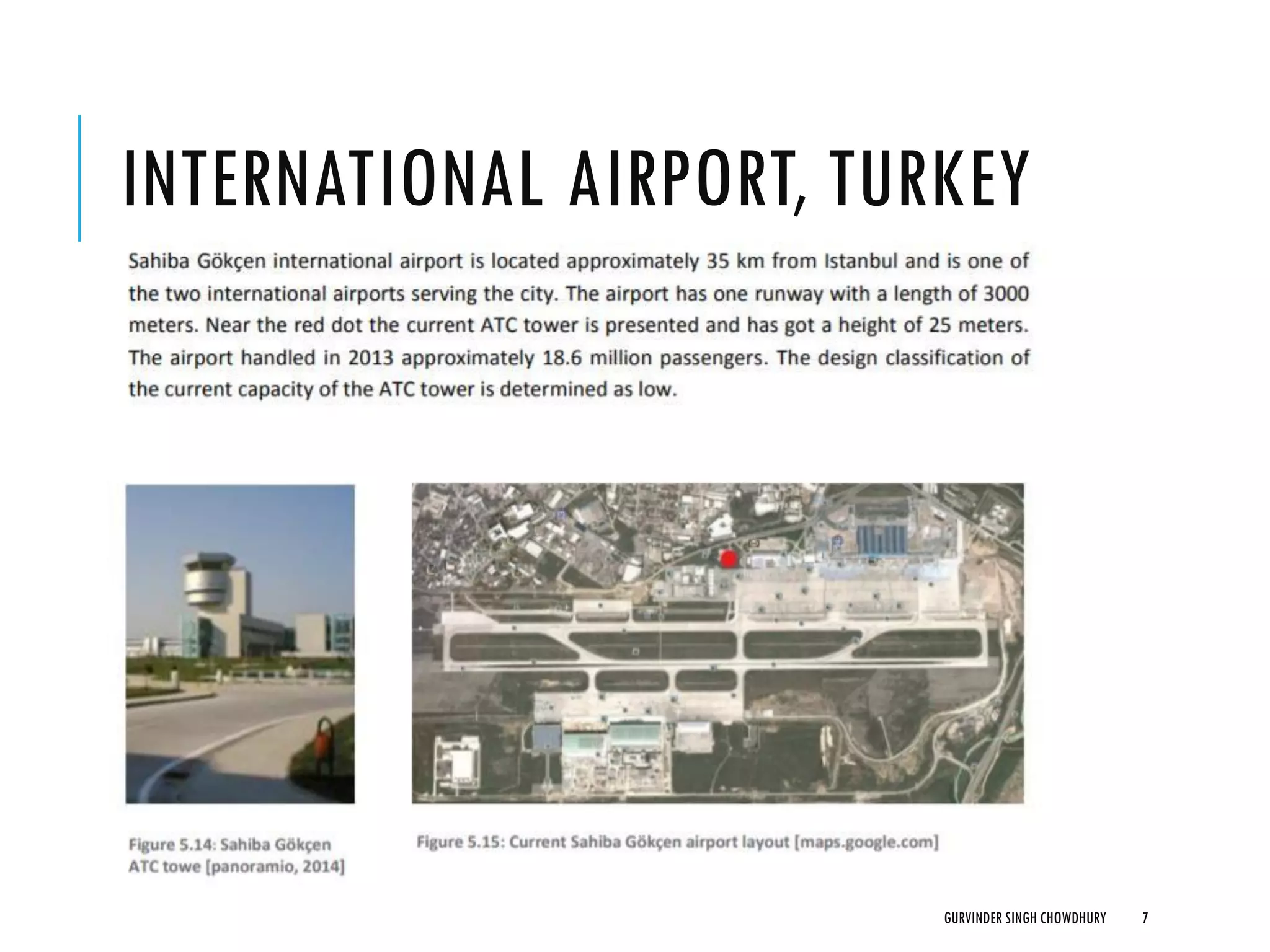 INTERNATIONAL AIRPORT, TURKEY
GURVINDER SINGH CHOWDHURY 7
 