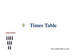 9 Times Table



          Press SPACE BAR to start
 