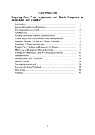 iii
Table of Contents
Preparing Farm Tools, Implements, and Simple Equipment for
Agricultural Farm Operation
Introduction…………………………………………………………………… 1
Learning Competencies/Objectives………………………………………… 1
Pre-Diagnostic Assessment………………………………………………… 2
What to Know………………………………………………………………… 4
Reading Resources and Instructional Activities…………………………… 4
Simple Repair and Modification of Tools and Implements………………… 4
Important Features of a Safe and Efficient Workshop……………………… 5
Installation of Preventive Structure…………………………………………… 6
Prepare Farm Facilities and Equipment for Storage……………………… 9
Machinery and Equipment Storage Buildings……………………………… 9
Storage of Fertilizers and Other Non-hazardous Materials………………… 12
What to Process……………………………………………………………… 13
What to Reflect and Understand…………………………………………… 14
What to Transfer……………………………………………………………… 14
Summative Assessment……………………………………………………… 14
Summary/Synthesis/Feedback……………………………………………… 15
References…………………………………………………………………… 16
Glossary……………………………………………………………………… 17
 