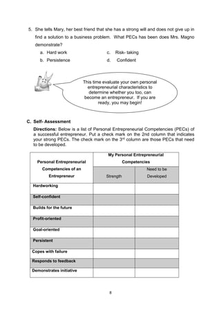 8
5. She tells Mary, her best friend that she has a strong will and does not give up in
find a solution to a business problem. What PECs has been does Mrs. Magno
demonstrate?
a. Hard work c. Risk- taking
b. Persistence d. Confident
C. Self- Assessment
Directions: Below is a list of Personal Entrepreneurial Competencies (PECs) of
a successful entrepreneur. Put a check mark on the 2nd column that indicates
your strong PECs. The check mark on the 3rd column are those PECs that need
to be developed.
Personal Entrepreneurial
Competencies of an
Entrepreneur
My Personal Entrepreneurial
Competencies
Strength
Need to be
Developed
Hardworking
Self-confident
Builds for the future
Profit-oriented
Goal-oriented
Persistent
Copes with failure
Responds to feedback
Demonstrates initiative
This time evaluate your own personal
entrepreneurial characteristics to
determine whether you too, can
become an entrepreneur. If you are
ready, you may begin!
 