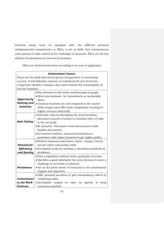 10
business arena must be equipped with the different personal
entrepreneurial competencies or PECs, a set of skills that entrepreneurs
must possess to take control of the challenges in business. PECs are the key
abilities of entrepreneurs’ success in business.
PECs are clustered into three according to its area of application:
Achievement Cluster
These are the skills that will propel an entrepreneur to resounding
success. It will definitely separate an individual the rest of his/her
competitors thereby creating a clear path towards the sustainability of
his/her business.
Opportunity
Seeking and
Initiative
 Pay attention to the needs and demands of people.
 Never procrastinate. Act immediately on marketable
ideas.
 Common business are well competed in the market
while unique ones offer lower competition resulting to
higher revenues and profit.
Risk Taking
Calculate risks by identifying the most beneficial
alternative courses of action to minimize effect of risks
in the net profit
Be proactive. Anticipate a loss and counter it with
feasible alternatives.
In business realities, seasoned entrepreneurs
sometimes take riskier business to get higher profits.
Demand for
Efficiency
and Quality
 Perform business tasks better, faster, cheaper, but do
not put safety and quality aside.
 Accomplish tasks by meeting or exceeding standards of
excellence.
Persistence
 Face a significant obstacle with a good plan of action.
 Identifies a good alternative for every decision to meet a
challenge or overcome an obstacle.
 Act as the prime mover of resources in the achievement
of goals and objectives.
Commitment
to the Work
Contract
 Offer personal sacrifices or give extraordinary efforts in
completing tasks.
 Accomplish targets on time, as agreed, to keep
customers satisfied.
 