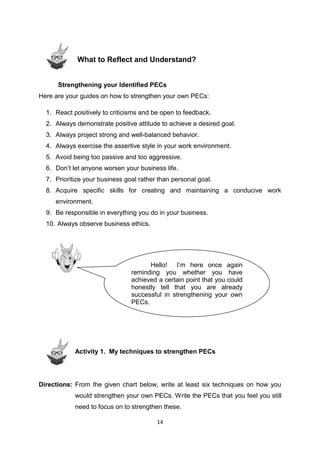14
What to Reflect and Understand?
Strengthening your Identified PECs
Here are your guides on how to strengthen your own PECs:
1. React positively to criticisms and be open to feedback.
2. Always demonstrate positive attitude to achieve a desired goal.
3. Always project strong and well-balanced behavior.
4. Always exercise the assertive style in your work environment.
5. Avoid being too passive and too aggressive.
6. Don’t let anyone worsen your business life.
7. Prioritize your business goal rather than personal goal.
8. Acquire specific skills for creating and maintaining a conducive work
environment.
9. Be responsible in everything you do in your business.
10. Always observe business ethics.
Activity 1. My techniques to strengthen PECs
Directions: From the given chart below, write at least six techniques on how you
would strengthen your own PECs. Write the PECs that you feel you still
need to focus on to strengthen these.
Hello! I’m here once again
reminding you whether you have
achieved a certain point that you could
honestly tell that you are already
successful in strengthening your own
PECs.
Let’ s see!
 