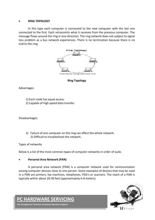 12 | P a g e
PC HARDWARE SERVICING
The Strengthened Technical-Vocational Education Program
• RING TOPOLOGY
In this type each computer is connected to the next computer with the last one
connected to the first. Each retransmits what it receives from the previous computer. The
message flows around the ring in one direction. The ring network does not subject to signal
loss problem as a bus network experiences. There is no termination because there is no
end to the ring.
Ring Topology
Advantages:
1) Each node has equal access.
2) Capable of high speed data transfer.
Disadvantages:
1) Failure of one computer on the ring can affect the whole network.
2) Difficult to troubleshoot the network.
•
Types of networks
Below is a list of the most common types of computer networks in order of scale.
A personal area network (PAN) is a computer network used for communication
among computer devices close to one person. Some examples of devices that may be used
in a PAN are printers, fax machines, telephones, PDA’s or scanners. The reach of a PAN is
typically within about 20-30 feet (approximately 6-9 meters).
Personal Area Network (PAN)
 