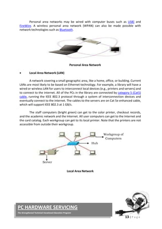 13 | P a g e
PC HARDWARE SERVICING
The Strengthened Technical-Vocational Education Program
Personal area networks may be wired with computer buses such as USB] and
FireWire. A wireless personal area network (WPAN) can also be made possible with
network technologies such as Bluetooth.
Personal Area Network
•
A network covering a small geographic area, like a home, office, or building. Current
LANs are most likely to be based on Ethernet technology. For example, a library will have a
wired or wireless LAN for users to interconnect local devices (e.g., printers and servers) and
to connect to the internet. All of the PCs in the library are connected by
Local Area Network (LAN)
category 5 (Cat5)
cable, running the IEEE 802.3 protocol through a system of interconnection devices and
eventually connect to the internet. The cables to the servers are on Cat 5e enhanced cable,
which will support IEEE 802.3 at 1 GB/s.
The staff computers (bright green) can get to the color printer, checkout records,
and the academic network and the Internet. All user computers can get to the Internet and
the card catalog. Each workgroup can get to its local printer. Note that the printers are not
accessible from outside their workgroup.
Local Area Network
Hub
Server
Workgroup of
Computers
 