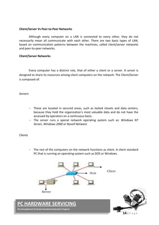 14 | P a g e
PC HARDWARE SERVICING
The Strengthened Technical-Vocational Education Program
Client/Server Vs Peer-to-Peer Networks
Although every computer on a LAN is connected to every other, they do not
necessarily mean all communicate with each other. There are two basic types of LAN,
based on communication patterns between the machines, called client/server networks
and peer-to-peer networks.
Client/Server Networks
Every computer has a distinct role, that of either a client or a server. A server is
designed to share its resources among client computers on the network. The Client/Server
is composed of:
Servers
− These are located in secured areas, such as locked closets and data centers,
because they hold the organization's most valuable data and do not have the
accessed by operators on a continuous basis.
− The server runs a special network operating system such as: Windows NT
Server, Windows 2000 or Novell Netware.
Clients
− The rest of the computers on the network functions as client. A client standard
PC that is running an operating system such as DOS or Windows.
Hub
Server
Client
 