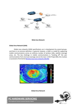 17 | P a g e
PC HARDWARE SERVICING
The Strengthened Technical-Vocational Education Program
Wide Area Network
Global area networks (GAN) specifications are in development by several groups,
and there is no common definition. In general, however, a GAN is a model for supporting
mobile communications across an arbitrary number of wireless LANs, satellite coverage
areas, etc. The key challenge in mobile communications is "handing off" the user
communications from one local coverage area to the next. In IEEE Project 802, this involves
a succession of terrestrial
Global Area Network (GAN)
Wireless local area networks (WLAN).
Global Area Network
 