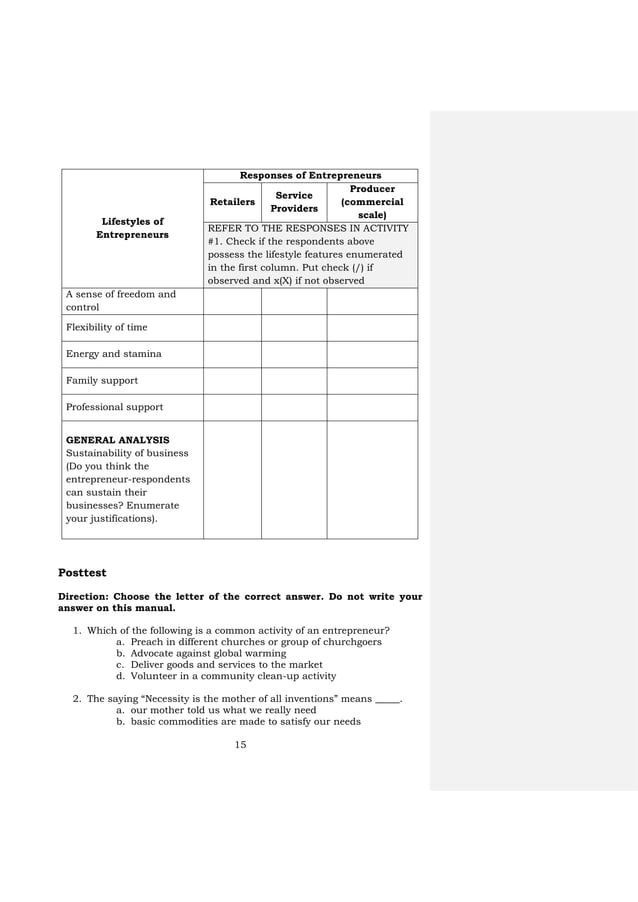 Grade 9 Learning Module in Technology and Livelihood Education ...