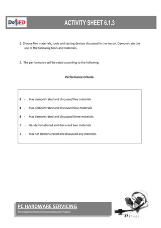27 | P a g e
PC HARDWARE SERVICING
The Strengthened Technical-Vocational Education Program
1. Choose five materials, tools and testing devices discussed in the lesson. Demonstrate the
use of the following tools and materials.
2. The performance will be rated according to the following:
Performance Criteria:
5 - Has demonstrated and discussed five materials
4 - Has demonstrated and discussed four materials
3 - Has demonstrated and discussed three materials
2 - Has demonstrated and discussed two materials
1 - Has not demonstrated and discussed any materials
 