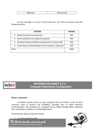 39 | P a g e
PC HARDWARE SERVICING
The Strengthened Technical-Vocational Education Program
List the messages or errors it will prompt you. You will be assessed using the
following criteria:
What is a Network?
A network consists of two or more computers that are linked in order to share
resources (such as printers and CD-ROMs), exchange files, or allow electronic
communications. The computers on a network may be linked through cables, telephone
lines, radio waves, satellites, or infrared light beams.
The three basic types of networks include:
• Local Area Network (LAN)
• Metropolitan Area Network (MAN)
- RAM chip - Memory slot
CRITERIA RATING
• Safety Precautions are observed. 30%
• All the peripherals are properly inspected. 20%
• Standard checking of different peripherals is strictly noted. 30%
• Proper boot-up and shutdown of the computer is observed. 20%
Total: 100%
 