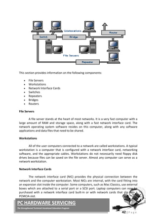 42 | P a g e
PC HARDWARE SERVICING
The Strengthened Technical-Vocational Education Program
This section provides information on the following components:
• File Servers
• Workstations
• Network Interface Cards
• Switches
• Repeaters
• Bridges
• Routers
File Servers
A file server stands at the heart of most networks. It is a very fast computer with a
large amount of RAM and storage space, along with a fast network interface card. The
network operating system software resides on this computer, along with any software
applications and data files that need to be shared.
Workstations
All of the user computers connected to a network are called workstations. A typical
workstation is a computer that is configured with a network interface card, networking
software, and the appropriate cables. Workstations do not necessarily need floppy disk
drives because files can be saved on the file server. Almost any computer can serve as a
network workstation.
Network Interface Cards
The network interface card (NIC) provides the physical connection between the
network and the computer workstation. Most NICs are internal, with the card fitting into
an expansion slot inside the computer. Some computers, such as Mac Classics, use external
boxes which are attached to a serial port or a SCSI port. Laptop computers can now be
purchased with a network interface card built-in or with network cards that slip into a
PCMCIA slot.
 