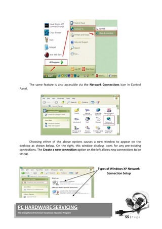 55 | P a g e
PC HARDWARE SERVICING
The Strengthened Technical-Vocational Education Program
The same feature is also accessible via the Network Connections icon in Control
Panel.
Choosing either of the above options causes a new window to appear on the
desktop as shown below. On the right, this window displays icons for any pre-existing
connections. The Create a new connection option on the left allows new connections to be
set up.
Types of Windows XP Network
Connection Setup
 