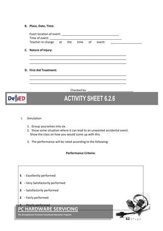 62 | P a g e
PC HARDWARE SERVICING
The Strengthened Technical-Vocational Education Program
B. Place, Date, Time:
Exact location of event: ___________________________________
Time of event: ____________________________________________
Teacher-in-charge at the time of event: ___________________
C. Nature of Injury:
___________________________________________________________
___________________________________________________________
___________________________________________________________
D. First Aid Treatment:
___________________________________________________________
___________________________________________________________
___________________________________________________________
Checked by: ____________________________
I. Simulation
1. Group yourselves into six.
2. Show some situation where it can lead to an unwanted accidental event.
Show the class on how you would come up with this.
3. The performance will be rated according to the following:
Performance Criteria:
5 - Excellently performed
4 - Very Satisfactorily performed
3 - Satisfactorily performed
2 - Fairly performed
1 - Poorly performed
 