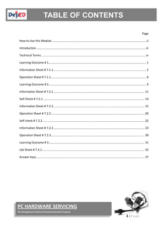 1 | P a g e
PC HARDWARE SERVICING
The Strengthened Technical-Vocational Education Program
Page
How to Use this Module .....................................................................................................................ii
Introduction .......................................................................................................................................iii
Technical Terms .................................................................................................................................iv
Learning Outcome # 1........................................................................................................................ 1
Information Sheet # 7.1.1.................................................................................................................. 2
Operation Sheet # 7.1.1..................................................................................................................... 8
Learning Outcome # 2........................................................................................................................ 9
Information Sheet # 7.2.1................................................................................................................ 11
Self Check # 7.2.1............................................................................................................................. 14
Information Sheet # 7.2.2................................................................................................................ 15
Operation Sheet # 7.2.2................................................................................................................... 20
Self check # 7.2.2 ............................................................................................................................. 22
Information Sheet # 7.2.3................................................................................................................ 23
Operation Sheet # 7.2.3................................................................................................................... 30
Learning Outcome # 3...................................................................................................................... 31
Job Sheet # 7.3.1.............................................................................................................................. 33
Answer keys ..................................................................................................................................... 37
 