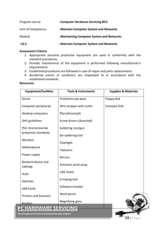 13 | P a g e
PC HARDWARE SERVICING
The Strengthened Technical-Vocational Education Program
Program course : Computer Hardware Servicing NCII
Unit of Competency : Maintain Computer System and Networks
Module : Maintaining Computer System and Networks
LO.2 : Maintain Computer System and Networks
Assessment Criteria:
1. Appropriate personal protective equipment are used in conformity with the
standard procedures.
2. Periodic maintenance of the equipment is performed following manufacturer’s
requirements.
3. Established procedures are followed in case of repair and parts replacements.
4. Accidental events or conditions are responded to in accordance with the
established standards.
Resources:
Equipment/Facilities Tools & Instruments Supplies & Materials
Server
Computer peripherals
Desktop computers
OHS guidelines
Phil. Environmental
protection standards
Monitors
Motherboard
Power supply
Network device and
cablings
Hubs
Switches
LAN Cards
Printers and Scanners
Routers
Protective eye wear
Wire stripper with cutter
Pliers(Assorted)
Screw drivers (Assorted)
Soldering iron/gun
De-soldering tool
Flashlight
Tweezers
Mirrors
Antistatic wrist wrap
LAN Tester
Crimping tool
Software installer
Work bench
Magnifying glass
Floppy disk
Compact Disk
 